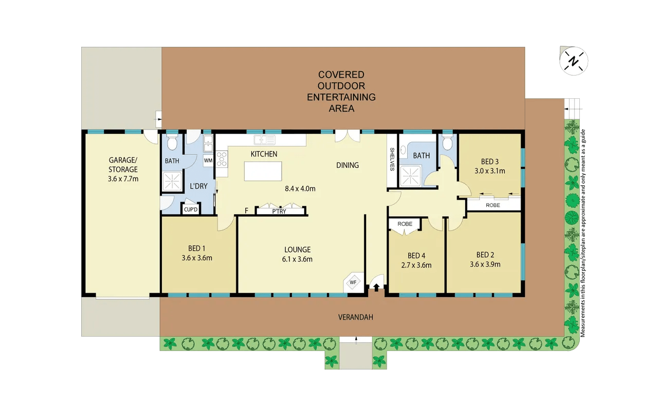 Homestead Plans